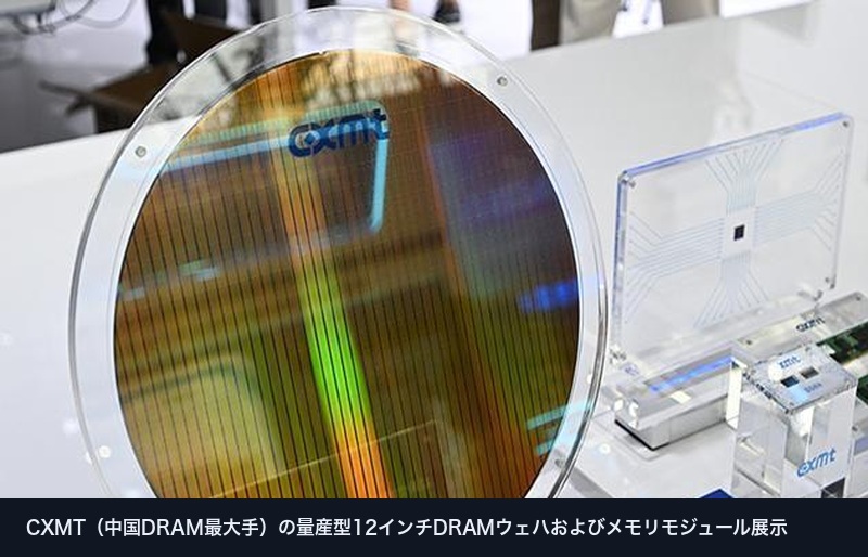 CXMT(中国DRAM最大手)の量産型12インチDRAMウェハおよびメモリモジュール展示