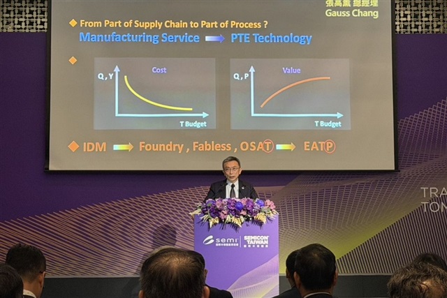 AI Turns Chip Testing Into a Process, Not a Cost Center