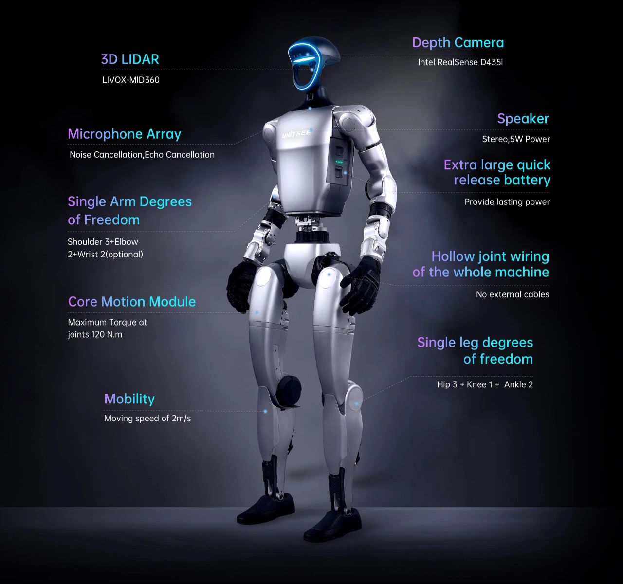 Unitree IPO: Humanoid Frenzy Tests Japan's Robotics Edge