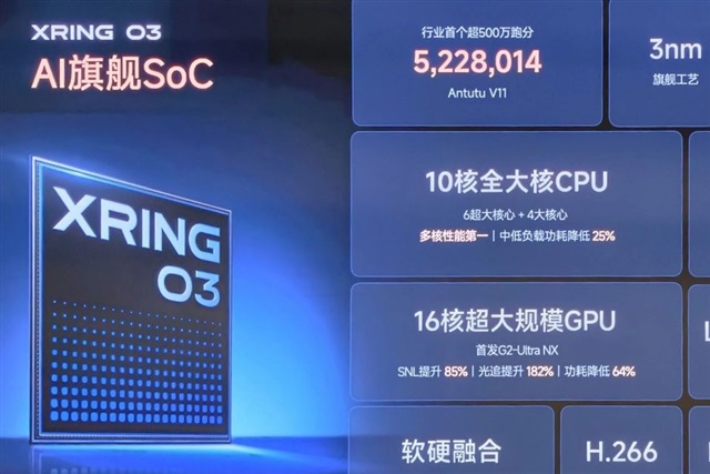 Xiaomi's Chip Push Trades Supplier Risk for TSMC Reliance