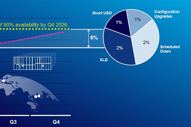 High NA EUV Hits Production: What Japan's Supply Chain Wins