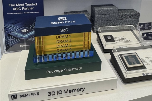Custom AI Inference Chips Tighten Samsung Foundry Capacity